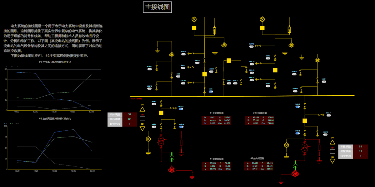 Electrical Wiring Diagram