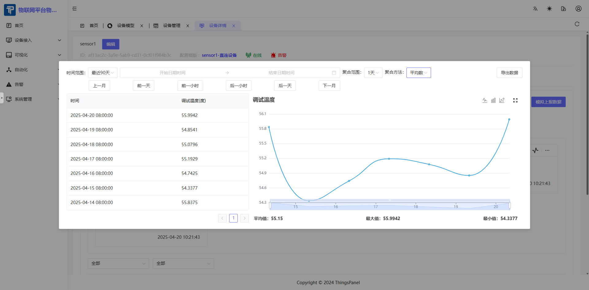 ThingsPanel Telemetry